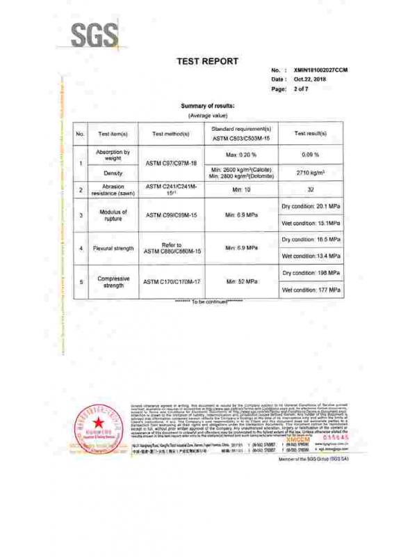 Test Report - Lantian Jade