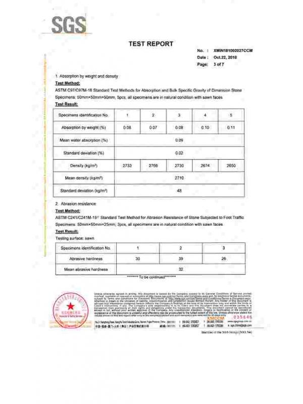 Test Report - Lantian Jade