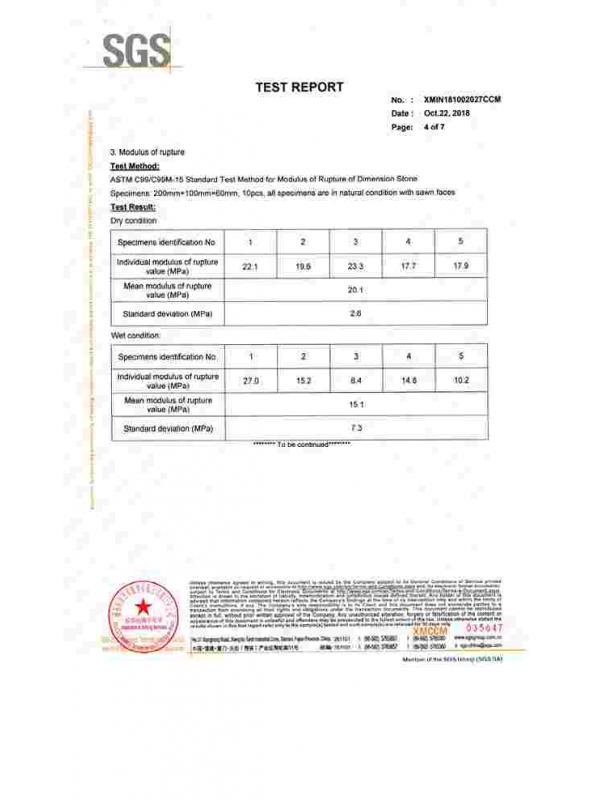 Test Report - Lantian Jade