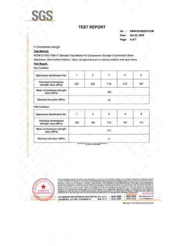 Test Report - Lantian Jade